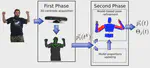 Model-based reinforcement of Kinect depth data for human motion capture applications